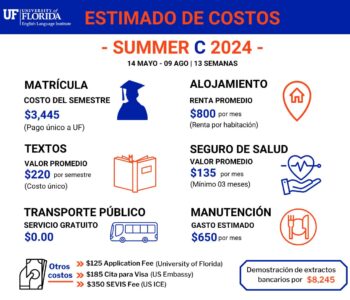 SUMMER C 2024 ESTIMADO DE COSTOS EEF