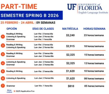 PART-TIME SPRING B 2026